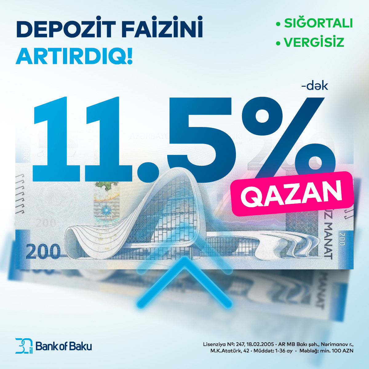 “Bank of Baku”da əmanət faizi yüksəldi, 11.5 %-dək oldu