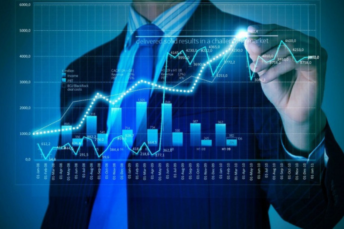 Bu il Azərbaycanda iqtisadi artım əsasən qeyri neft-qaz sahələri hesabına təmin edilib